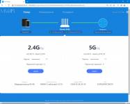 Mi Router 4A4