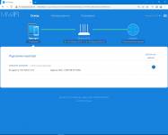 Mi Router 4A4