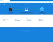Mi Router 4A4