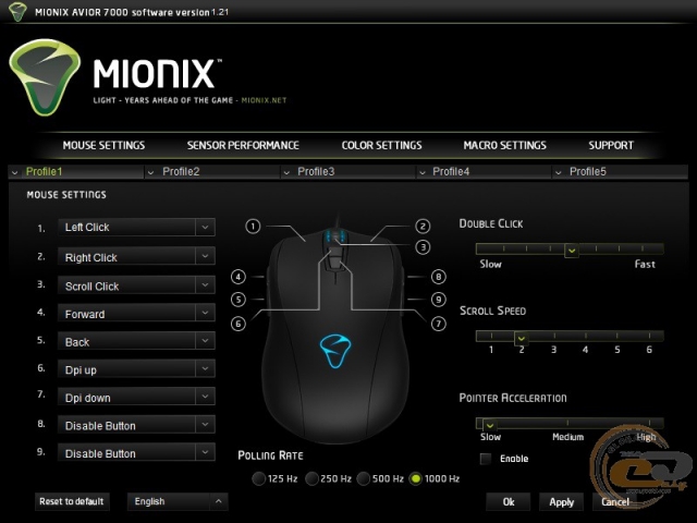 Mionix AVIOR 7000