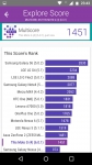 Moto G4 Plus-9