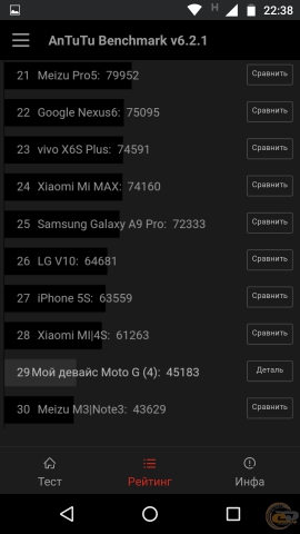 Moto G4 Plus-9