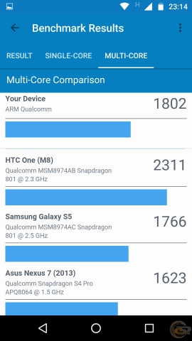 Moto G4 Plus-9