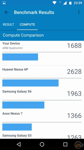 Moto G4 Plus-9