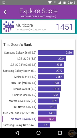Moto G4 Plus-9