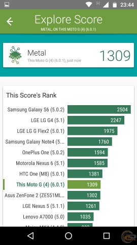 Moto G4 Plus-9