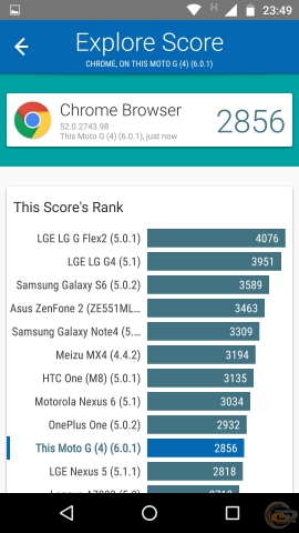 Moto G4 Plus-9