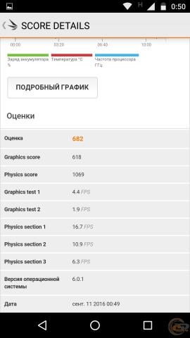 Moto G4 Plus-9