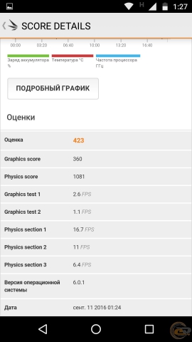 Moto G4 Plus-9