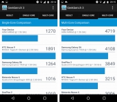 MOTO X Force bench