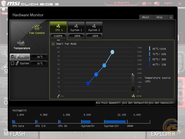 MSI B150M MORTAR