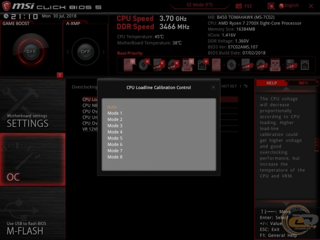 MSI B450 TOMAHAWK