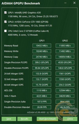 MSI GP63 Leopard 8RE-6