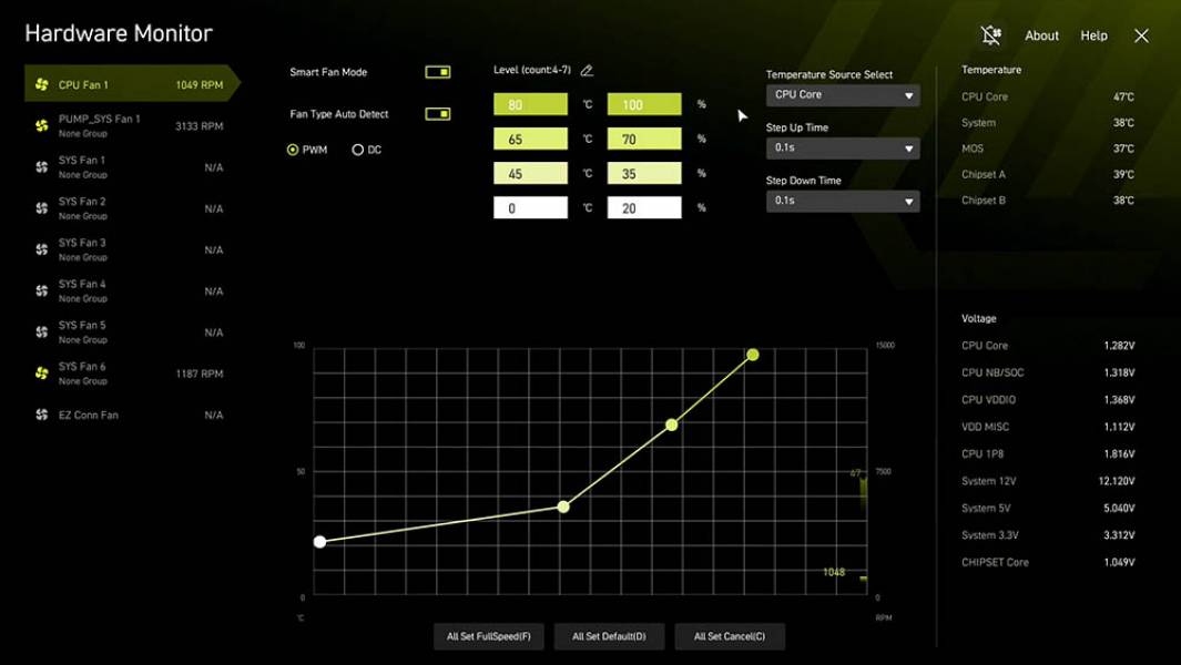 MSI MAG X870E GAMING MAX WIFI-3