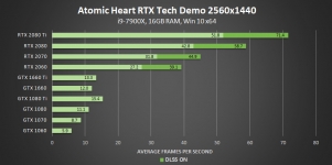 NVIDIA GeForce Game Ready-1