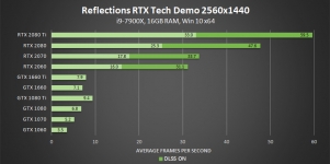 NVIDIA GeForce Game Ready-1