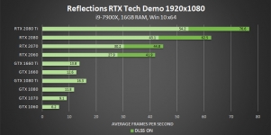 NVIDIA GeForce Game Ready-1