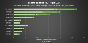 NVIDIA GeForce Game Ready-1