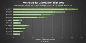 NVIDIA GeForce Game Ready-1