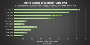 NVIDIA GeForce Game Ready-1