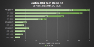 NVIDIA GeForce Game Ready-1