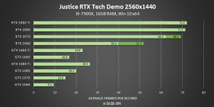 NVIDIA GeForce Game Ready-1