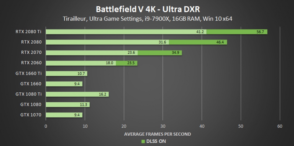 NVIDIA GeForce Game Ready-1