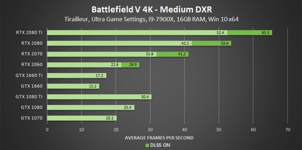 NVIDIA GeForce Game Ready-1