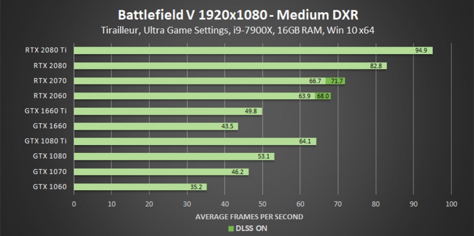 NVIDIA GeForce Game Ready-1