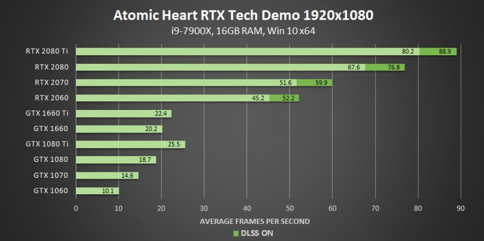 NVIDIA GeForce Game Ready-1