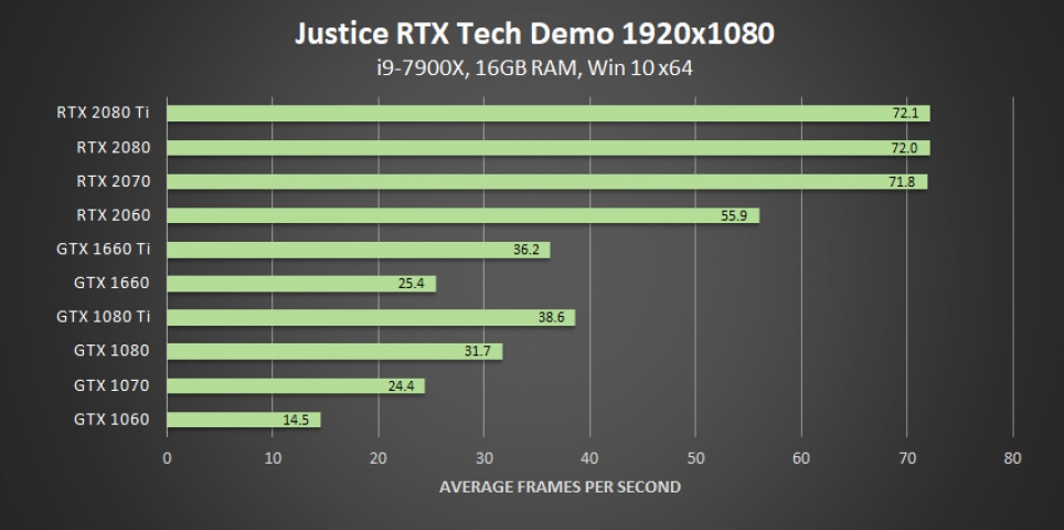 NVIDIA GeForce Game Ready-1