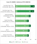 NVIDIA GeForce GTX 1060-4