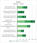NVIDIA GeForce GTX 1070-1