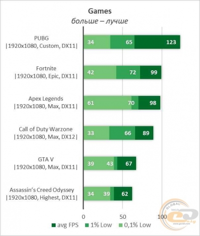 NVIDIA GeForce GTX 1070-1