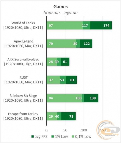 NVIDIA GeForce GTX 1070 Ti-1