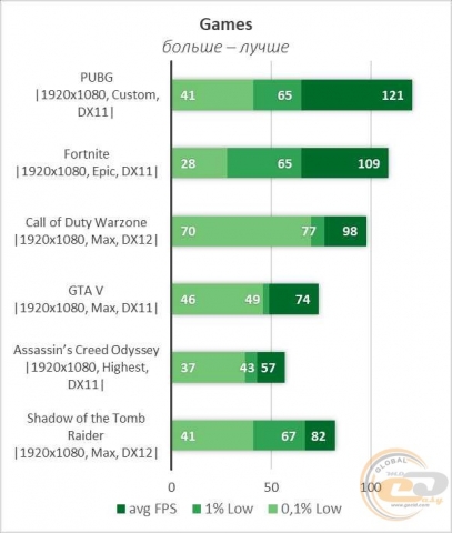 NVIDIA GeForce GTX 1070 Ti-1