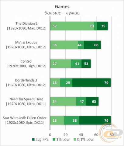 NVIDIA GeForce GTX 1070 Ti-1