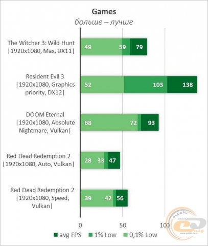 NVIDIA GeForce GTX 1070 Ti-1