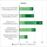 NVIDIA GeForce GTX 1080-6