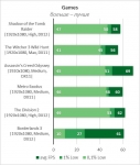 NVIDIA GeForce GTX 1650-1