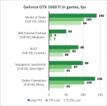 NVIDIA GeForce GTX 1660 Ti-1
