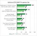 NVIDIA GeForce GTX 1660 Ti-1