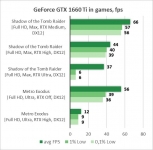 NVIDIA GeForce GTX 1660 Ti-1
