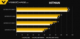 NVIDIA GeForce RTX 2080-1