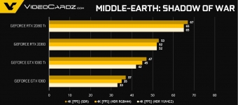 NVIDIA GeForce RTX 2080-1