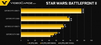 NVIDIA GeForce RTX 2080-1