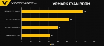 NVIDIA GeForce RTX 2080-1