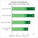 NVIDIA GeForce RTX 3090-1