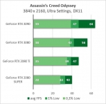 NVIDIA GeForce RTX 3090-1