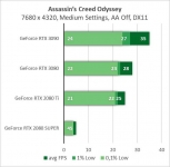 NVIDIA GeForce RTX 3090-1